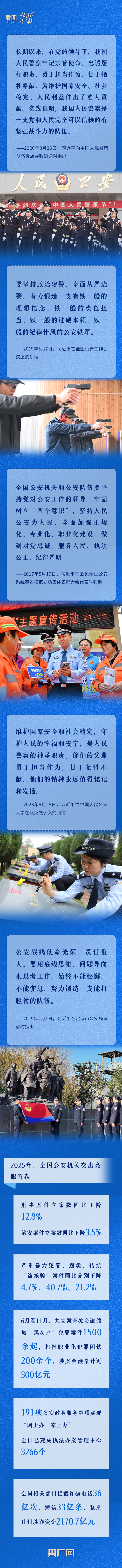 致敬平安守护者 重温总书记对人民警察的殷殷嘱托